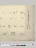 日光御用邸附属各建物平面図／大正11年