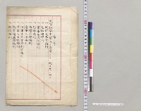 現行勅令中軍令二該当スルモノ／明治