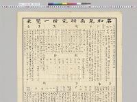 名和昆虫研究所一覧表／明治