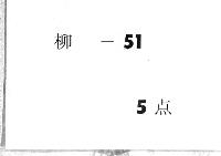 皇代略　（神武―後土御門天皇）