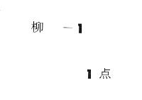 〔東宮〕昭仁親王御元服申沙汰記　（享保１７年）